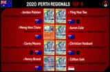 Top 8 2020 Perth Regionals