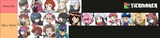 pktierwaifutop