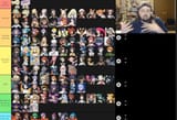 Tier list