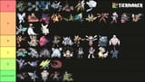 megas
