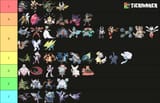 megas