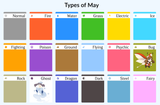 MayTypes_ver2