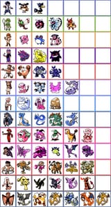 JohtoTeams
