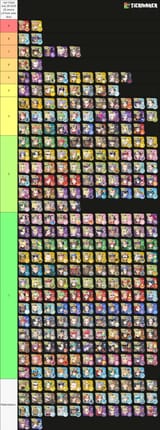 Chart 29 07 25