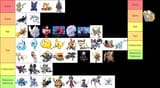 digimon-pokemon