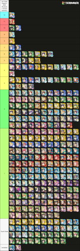 Chart 4 08 25