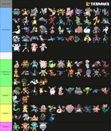 Z-A Megas leaks plus hopes
