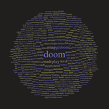 Word cloud
