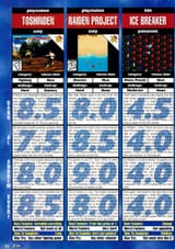 Electronic Gaming Monthly Issue 074 (September 1995)_0039
