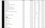 SFCnintendosales