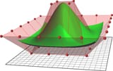 NURBS_surface