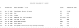 Screenshot 2025-06-20 at 03-16-44 June 2025 Complete Episode List Dates &amp; Teams - Pastebin.com