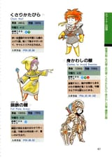 Dragon Quest II - Official Guide Book (Compressed)_0064
