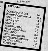 UKmarketshare1992