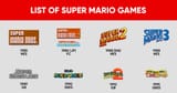 Mario Games