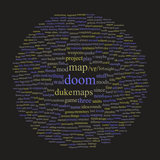 Word cloud
