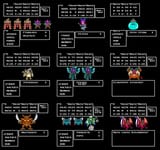 Dragon Warrior IV Monsters