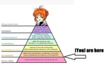 smug pyramid