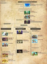 Thread 11847963 OP Image