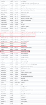 Jotego Beta Cores