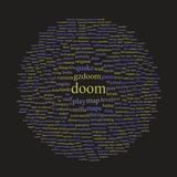 Word cloud