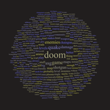 Word cloud