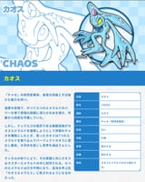 ChaosChannel