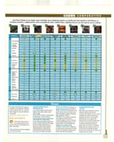 Playmania_18_0074.jpg psx magazine from 2000