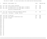 Screenshot 2025-07-16 at 21-25-09 July 2025 Complete Episode List Dates &amp; Teams - Pastebin.com