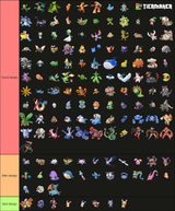 Gen 3 designs