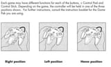 showing the controller a good time