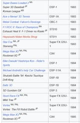 SNES Chips
