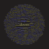 Word cloud