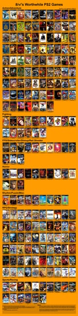 PS2 8v&#039;s worthwhile games v1.03 