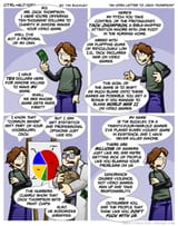 Thread image