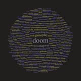 Word cloud