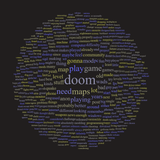 Word cloud