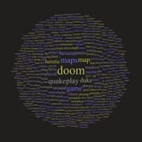 Word cloud