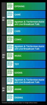 Digicon