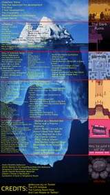 undertale_yellow_iceberg
