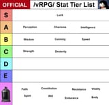 OFFICIAL tier list