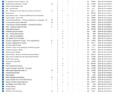 mod list