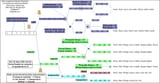 der Langrisser story paths