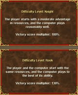 difficulty