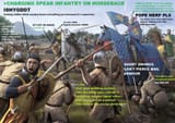 corinthian helmet tipper
