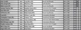 trb4 results