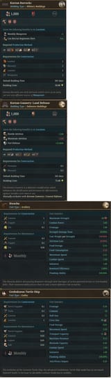TF24 buildings units
