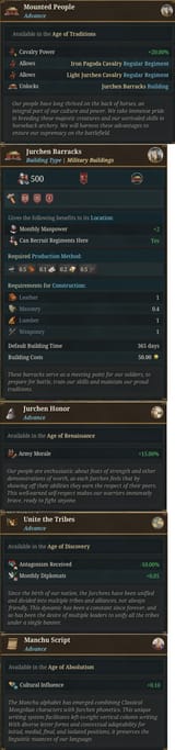 TF26 jurchen advances