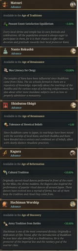 TT67 shinto advances