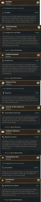 TF27 advances